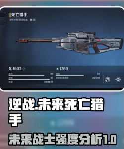 逆战未来死亡猎手怎么获得 逆战未来死亡猎手怎么获得