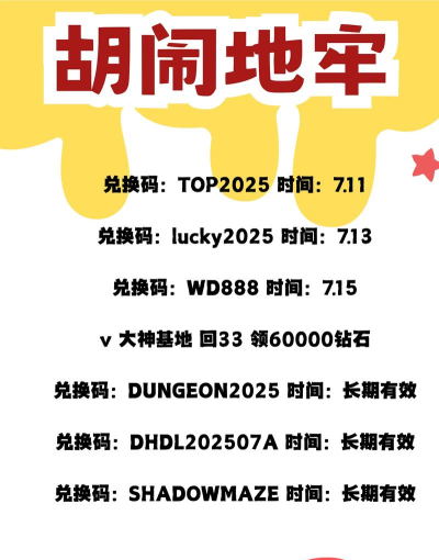 原创《胡闹地牢》兑换码大全 原创《胡闹地牢》兑换码大全