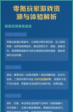 童话奇遇记氪金吗?零氪玩家通关攻略与资源获取技巧 童话奇遇记氪金吗?零氪玩家通关攻略与资源获取技巧