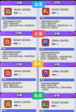 原创《胡闹地牢》养成攻略:天赋/宝物养成系统攻略 原创《胡闹地牢》养成攻略:天赋/宝物养成系统攻略