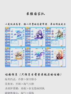 洛克王国知识就是力量队搭配与实战玩法攻略 洛克王国知识就是力量队搭配与实战玩法攻略