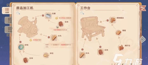 沙石镇时光新生产项解锁方法详解 沙石镇时光新生产项解锁方法详解