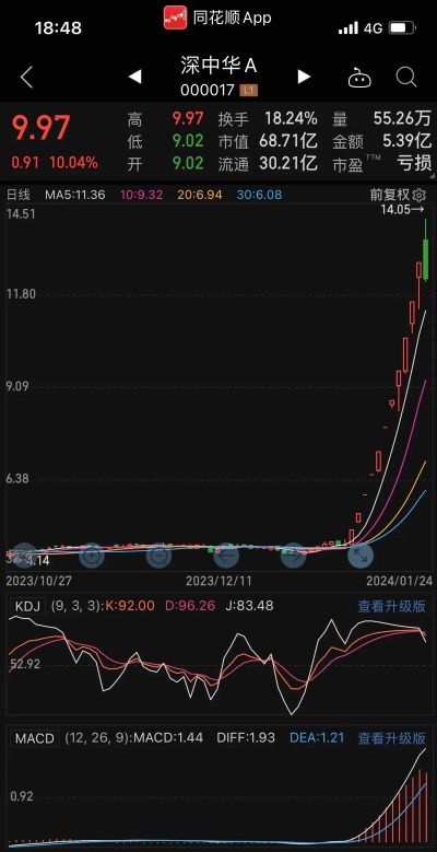 妖错图能自由交易吗 妖错图能自由交易吗