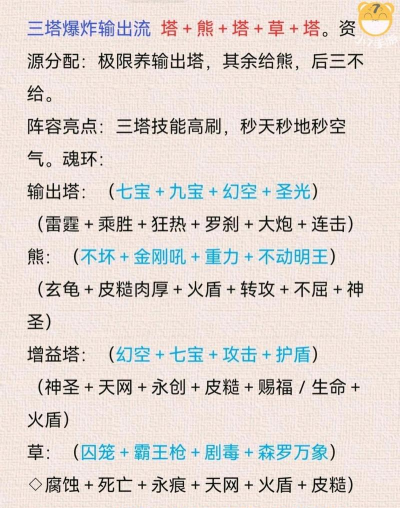 原创《修真高手》问鼎天机:问鼎天机玩法攻略详解 原创《修真高手》问鼎天机:问鼎天机玩法攻略详解