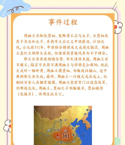 原创《烽火大唐》活动攻略:四大常驻活动玩法介绍 原创《烽火大唐》活动攻略:四大常驻活动玩法介绍