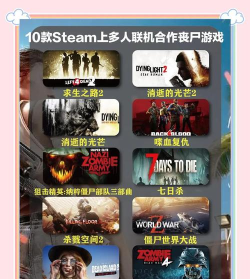 2026高人气僵尸题材游戏推荐:热门单机与多人联机佳作 2026高人气僵尸题材游戏推荐:热门单机与多人联机佳作