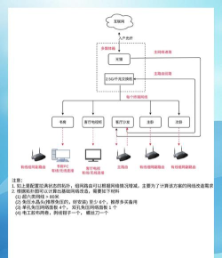 家庭多设备共享加速器推荐:稳定靠谱的跨设备网络加速方案 家庭多设备共享加速器推荐:稳定靠谱的跨设备网络加速方案