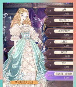 公主装扮游戏有哪些介绍2026 公主装扮游戏有哪些介绍2026