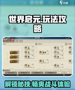 机械启元游戏类型是什么 机械启元游戏详解 机械启元游戏类型是什么 机械启元游戏详解