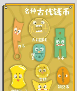 异环胡萝卜币用法介绍 异环胡萝卜币用法介绍