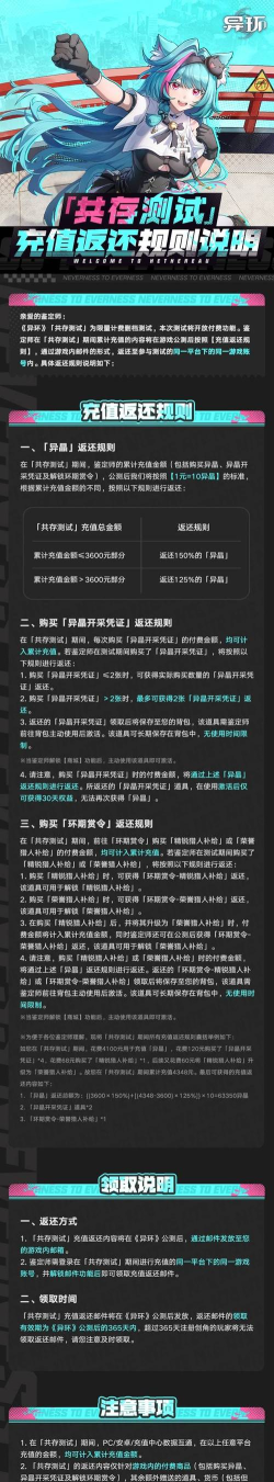 异环通行证返还规则介绍 异环通行证返还规则介绍