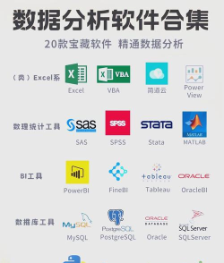 数据库软件哪个好 数据库软件哪个好