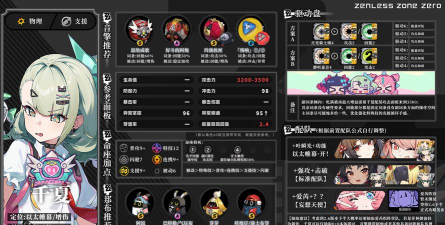 绝区零千夏角色强度分析:输出能力、配队搭配与实战表现 绝区零千夏角色强度分析:输出能力、配队搭配与实战表现