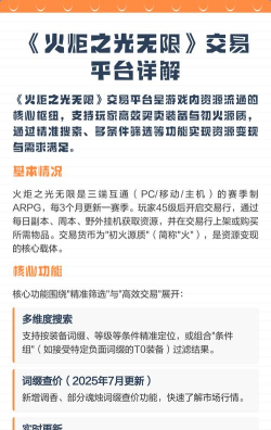 火炬之光无限热门交易平台推荐与对比分析 火炬之光无限热门交易平台推荐与对比分析