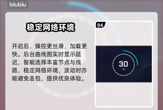 巅峰极速卡顿闪退怎么办? 巅峰极速卡顿闪退怎么办?