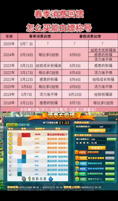 QQ三国账号交易平台推荐及安全交易渠道分享 QQ三国账号交易平台推荐及安全交易渠道分享