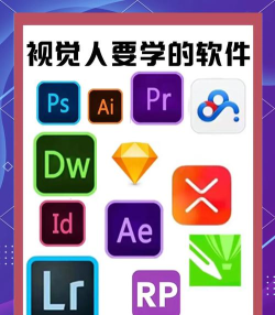 视觉软件有哪些 视觉软件有哪些