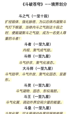 斗破苍穹资源回溯玩法详解:如何高效回收与重置资源 斗破苍穹资源回溯玩法详解:如何高效回收与重置资源