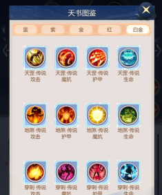 原创《冲破难关》主城功能全解析:十大核心玩法详解 原创《冲破难关》主城功能全解析:十大核心玩法详解