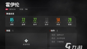 代号足球霍伊伦角色强度分析与实战表现评测 代号足球霍伊伦角色强度分析与实战表现评测