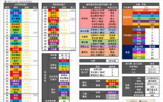 星之卡比飞天骑士试玩时间表分享 星之卡比飞天骑士试玩时间表分享