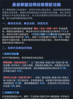 勇者联盟法师纹章搭配详解 勇者联盟法师纹章搭配详解