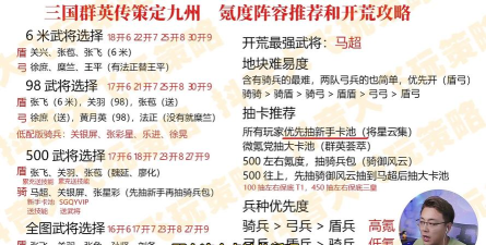 三国群英传策定九州PVE玩法全解析:高效通关与阵容搭配技巧 三国群英传策定九州PVE玩法全解析:高效通关与阵容搭配技巧