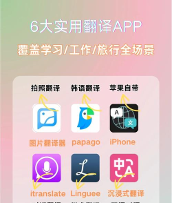 2026年最好用的免费翻译软件推荐:高效准确又无广告 2026年最好用的免费翻译软件推荐:高效准确又无广告