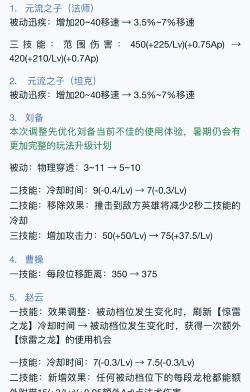 心灵渡船手游磨坊功能详解:使用方法与实用技巧 心灵渡船手游磨坊功能详解:使用方法与实用技巧