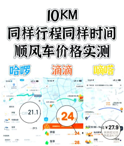 2026年好用的顺风车预约APP推荐:高性价比、安全可靠、接单快的顺风车软件排行榜 2026年好用的顺风车预约APP推荐:高性价比、安全可靠、接单快的顺风车软件排行榜