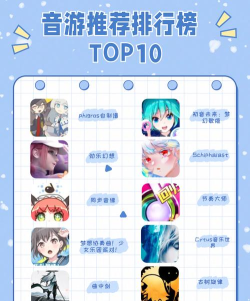 2026热门游戏音乐合集TOP5推荐:音游爱好者必听的高人气曲目盘点 2026热门游戏音乐合集TOP5推荐:音游爱好者必听的高人气曲目盘点