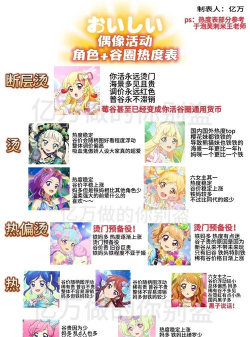 追星必备游戏攻略,解锁偶像互动新玩法,提升粉丝体验全指南 追星必备游戏攻略,解锁偶像互动新玩法,提升粉丝体验全指南