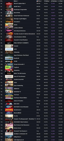 ea平台游戏,热门大作盘点,免费精品推荐 ea平台游戏,热门大作盘点,免费精品推荐