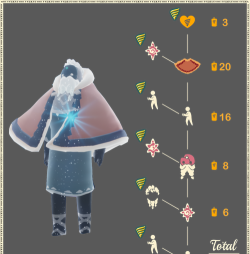 无畏船长游戏攻略,新手快速上手,进阶技巧全解析 无畏船长游戏攻略,新手快速上手,进阶技巧全解析