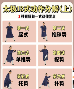 什么游戏可以打太极,虚拟空间练太极,游戏健身新选择 什么游戏可以打太极,虚拟空间练太极,游戏健身新选择