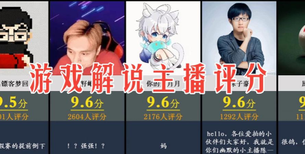 游戏解说,谁最火,主播风格决定一切 游戏解说,谁最火,主播风格决定一切