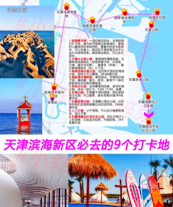 天津滨海游戏攻略,畅玩热门景点,解锁隐藏玩法 天津滨海游戏攻略,畅玩热门景点,解锁隐藏玩法
