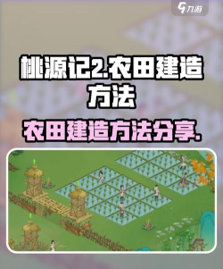 种田古代游戏攻略,新手入门指南,高效发展技巧 种田古代游戏攻略,新手入门指南,高效发展技巧