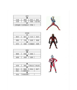 ps奥特曼游戏攻略,新手入门指南,高手进阶技巧 ps奥特曼游戏攻略,新手入门指南,高手进阶技巧