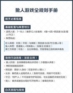 开箱狼主,什么游戏,玩法规则介绍 开箱狼主,什么游戏,玩法规则介绍