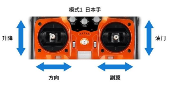 什么游戏能摇杆玩,兼容设备全解析,畅享操控新体验 什么游戏能摇杆玩,兼容设备全解析,畅享操控新体验