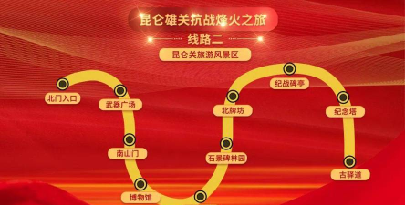 游戏红色之旅怎么玩,沉浸式体验革命历史,解锁闯关攻略与技巧 游戏红色之旅怎么玩,沉浸式体验革命历史,解锁闯关攻略与技巧