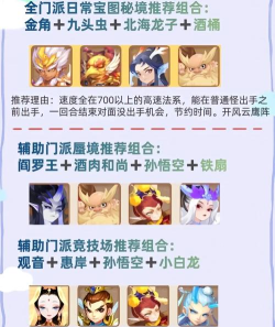 手游助战伙伴推荐,提升战斗效率,优化游戏体验 手游助战伙伴推荐,提升战斗效率,优化游戏体验