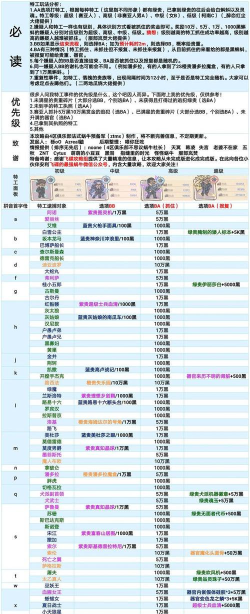 绑架特工游戏攻略,掌握核心技巧,轻松通关无压力 绑架特工游戏攻略,掌握核心技巧,轻松通关无压力