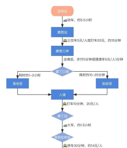 入境检察游戏攻略,轻松通关技巧,快速上手指南 入境检察游戏攻略,轻松通关技巧,快速上手指南