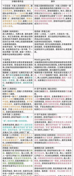 画风抄袭指什么游戏,界定标准解析,行业影响探讨 画风抄袭指什么游戏,界定标准解析,行业影响探讨