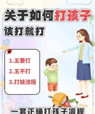 孙子生气游戏怎么玩,掌握规则技巧,轻松应对孩子情绪 孙子生气游戏怎么玩,掌握规则技巧,轻松应对孩子情绪