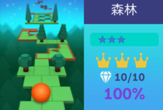 森林婴儿游戏攻略,轻松上手技巧,快速通关秘籍 森林婴儿游戏攻略,轻松上手技巧,快速通关秘籍