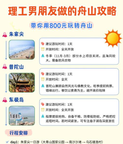 游戏山阴划船攻略,掌握核心技巧,轻松畅游山水画卷 游戏山阴划船攻略,掌握核心技巧,轻松畅游山水画卷