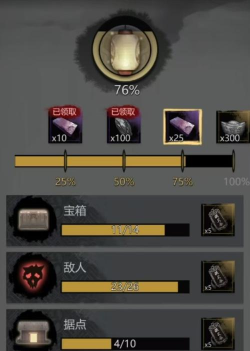 神探诡事录金丝甲怎么获得 神探诡事录金丝甲怎么获得